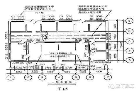 竣工圖怎麼看|竣工圖怎麼畫？竣工驗收資料怎麼整理、編寫？讀完文。